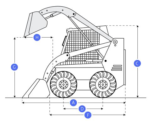 skid steer loader specifications|dimensions of a skid steer.